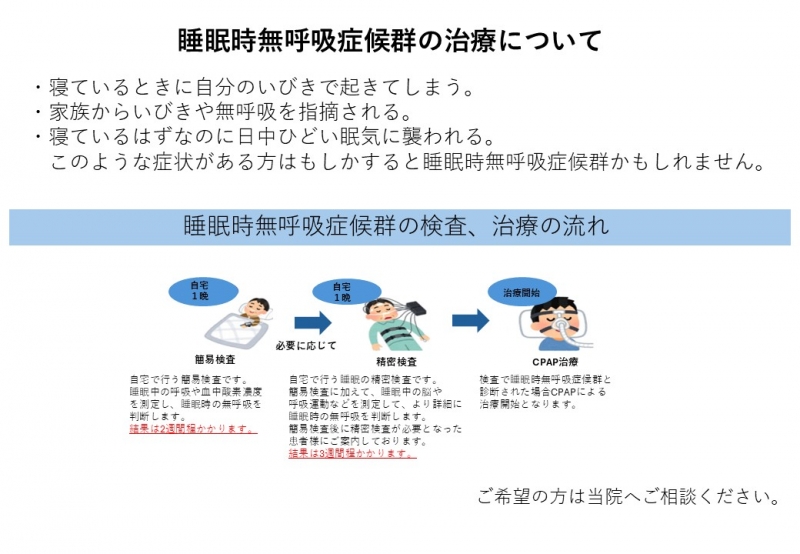 CPAPHP